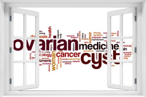 Fototapeta Naklejka Na Ścianę Okno 3D - Ovarian cyst word cloud