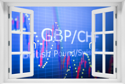 Data analyzing in foreign finance market: the charts and quotes on display. Analytics in pairs  GBP / CHF