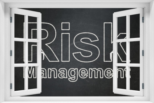 Business concept: text Risk Management on Black chalkboard background