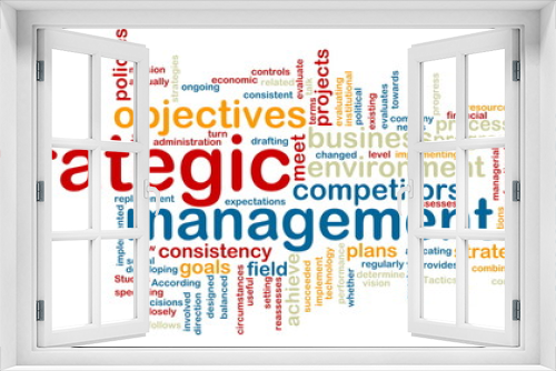 Fototapeta Naklejka Na Ścianę Okno 3D - Strategic management wordcloud