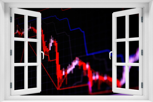 Fototapeta Naklejka Na Ścianę Okno 3D - Candle stick graph chart with indicator showing bullish point or bearish point, up trend or down trend of price of stock market or stock exchange trading, investment concept.