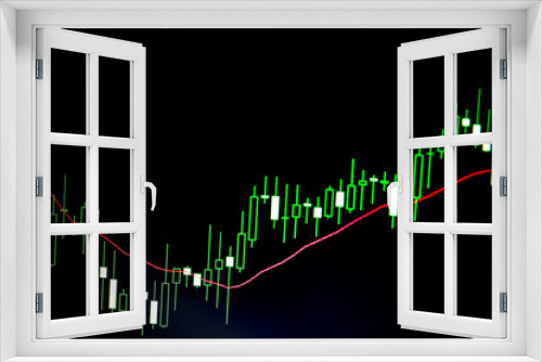 Fototapeta Naklejka Na Ścianę Okno 3D - stock market interface on lcd display with blur and moire effects,ECN Digital economy, business, digital trading concept, Forex trading candlestick chart economic.