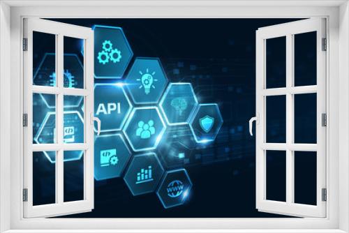 API - Application Programming Interface. Software development tool. Business, modern technology, internet and networking concept.