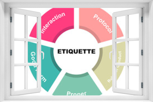 Diagram concept with Etiquette text and keywords. EPS 10 isolated on white background