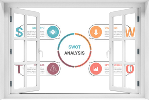 SWOT Analysis Diagram