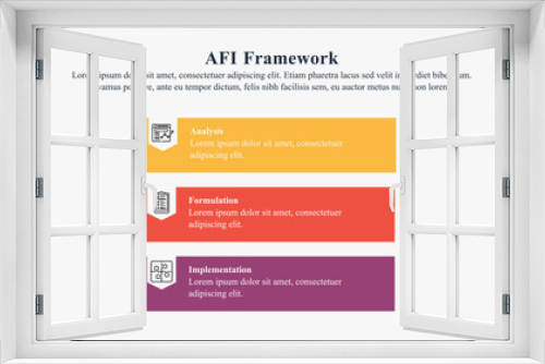 Infographic presentation template AFI strategy framework with icons and space for text.