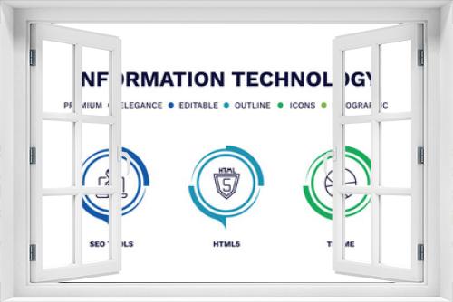 set of information technology thin line icons. information technology outline icons with infographic template. linear icons such as program error, seo tools, html5, theme, addon vector.