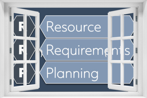 RRP Resource Requirements Planning. An Acronym Abbreviation of a term from the software industry. Illustration isolated on blue background