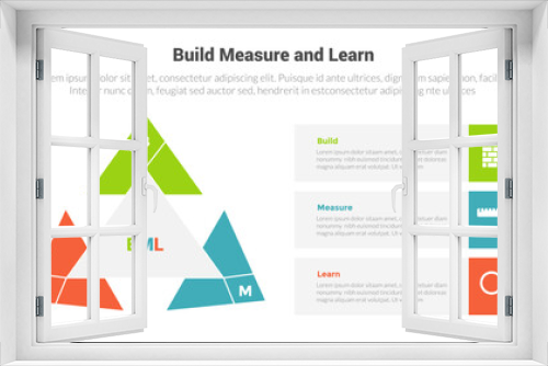 BML build measure and learn cycle infographics template diagram with triangle shape circular with rectangle box with 3 point step design for slide presentation