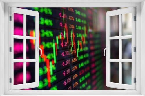 Colorful financial stock market graphs on a digital display.