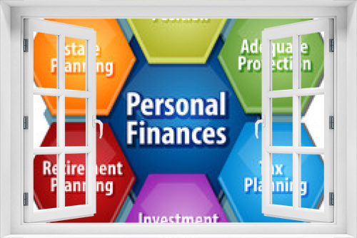 Personal Finances business diagram illustration