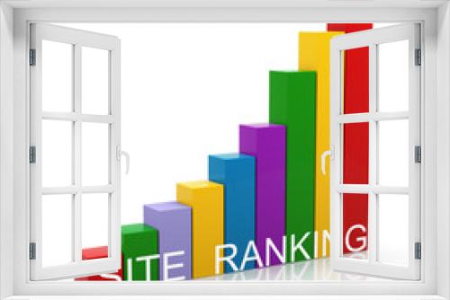 3d site ranking progress bars